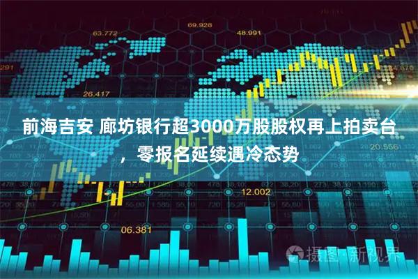 前海吉安 廊坊银行超3000万股股权再上拍卖台,零报名延续遇冷态势